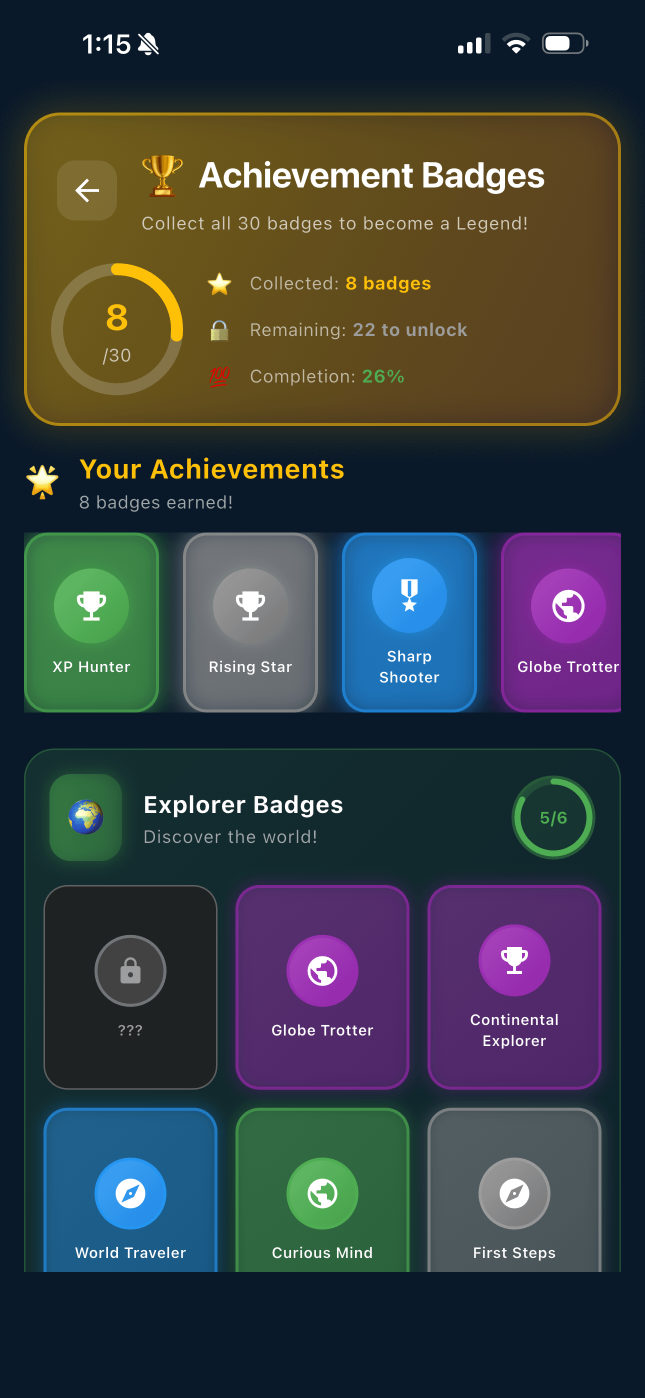 Achievements
